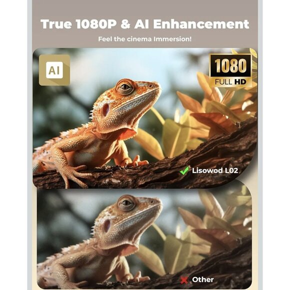 Lisowod L02 1080P WiFi Bluetooth Projector 1200 ANSI | Netflix, YouTube, 4K - Picture 14 of 14